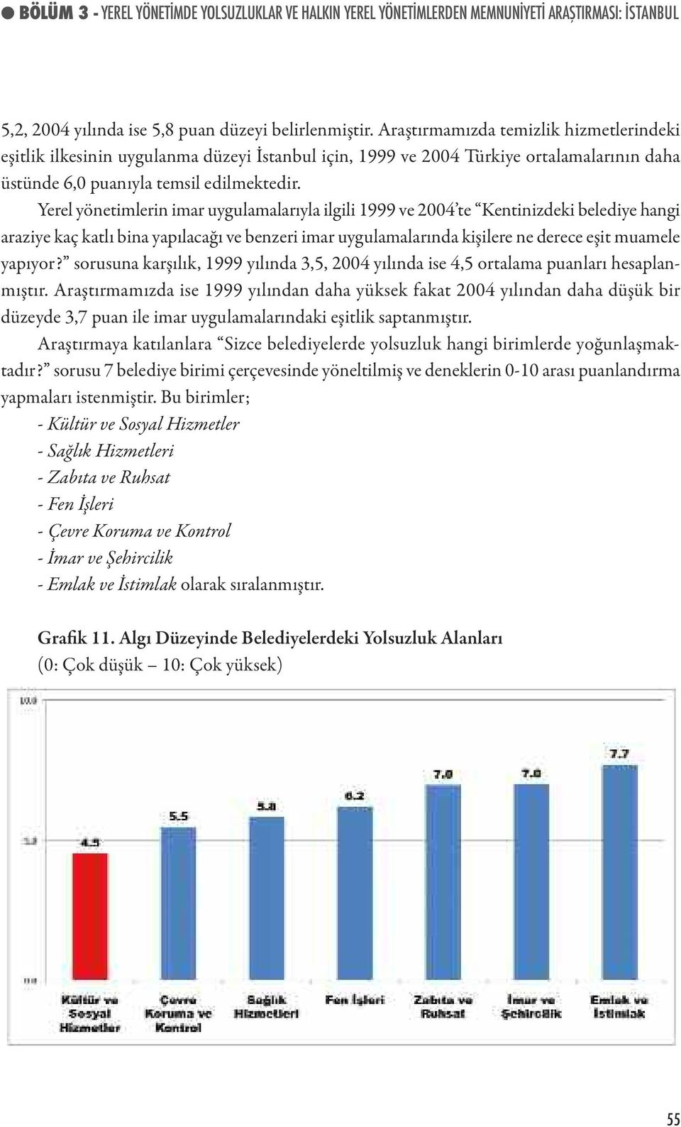 Yerel yönetimlerin imar uygulamalarıyla ilgili 1999 ve 2004 te Kentinizdeki belediye hangi araziye kaç katlı bina yapılacağı ve benzeri imar uygulamalarında kişilere ne derece eşit muamele yapıyor?