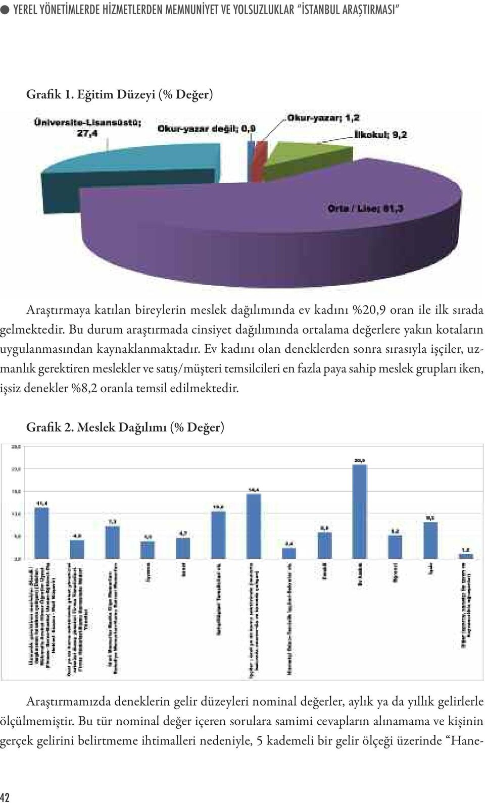 Bu durum araştırmada cinsiyet dağılımında ortalama değerlere yakın kotaların uygulanmasından kaynaklanmaktadır.