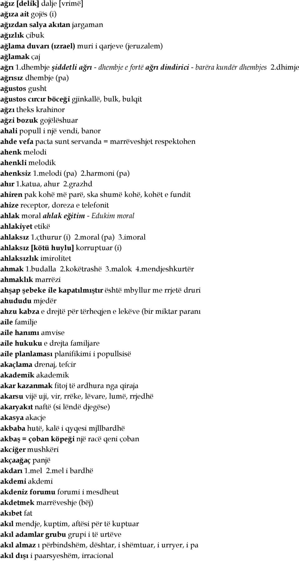 dhimje ağrısız dhembje (pa) ağustos gusht ağustos cırcır böceği gjinkallë, bulk, bulqit ağzı theks krahinor ağzi bozuk gojëlëshuar ahali popull i një vendi, banor ahde vefa pacta sunt servanda =