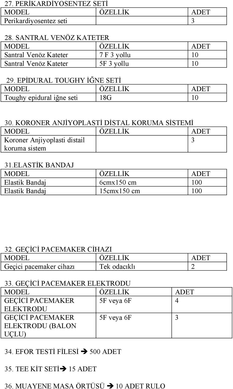 ELASTİK BANDAJ Elastik Bandaj 6cmx150 cm 100 Elastik Bandaj 15cmx150 cm 100 32. GEÇİCİ PACEMAKER CİHAZI Geçici pacemaker cihazı Tek odacıklı 2 33.