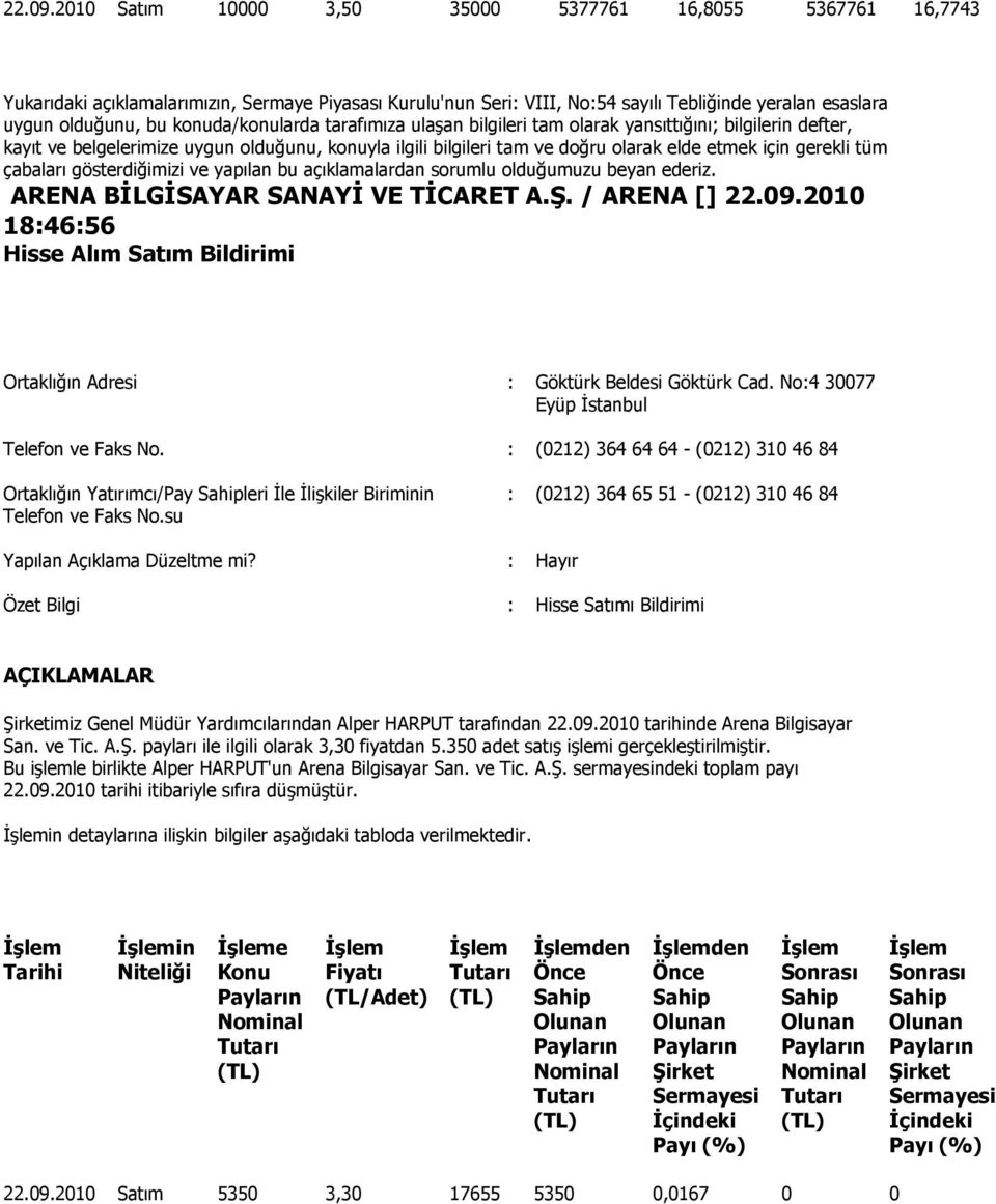 olduğunu, konuyla ilgili bilgileri tam ve doğru olarak elde etmek için gerekli tüm ARENA BİLGİSAYAR SANAYİ VE TİCARET A.Ş. / ARENA [] 2010 18:46:56 Ortaklığın Adresi : Göktürk Beldesi Göktürk Cad.