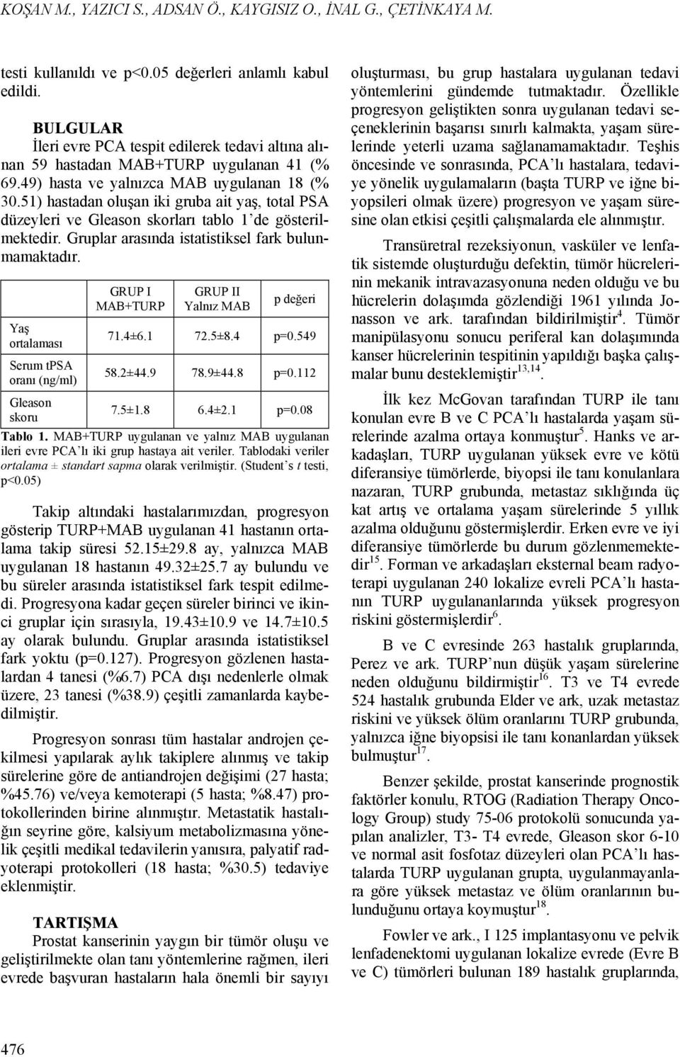 51) hastadan oluşan iki gruba ait yaş, total PSA düzeyleri ve Gleason skorları tablo 1 de gösterilmektedir. Gruplar arasında istatistiksel fark bulunmamaktadır.