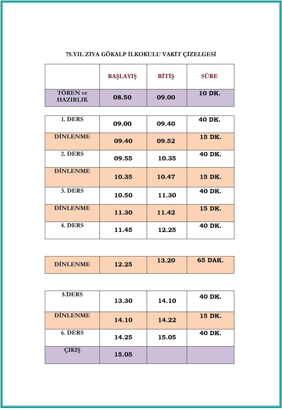 35 10.47 15 DK. 3. DERS DİNLENME 4. DERS 10.50 11.30 11.30 11.42 11.45 12.25 15 DK.