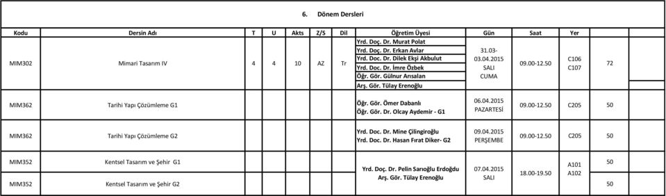 Gülnur Arısalan 72 MIM362 Tarihi Yapı Çözümleme G1 Öğr. Gör. Ömer Dabanlı Öğr. Gör. Dr. Olcay Aydemir - G1 09.00-12.50 C205 50 MIM362 Tarihi Yapı Çözümleme G2 Yrd.