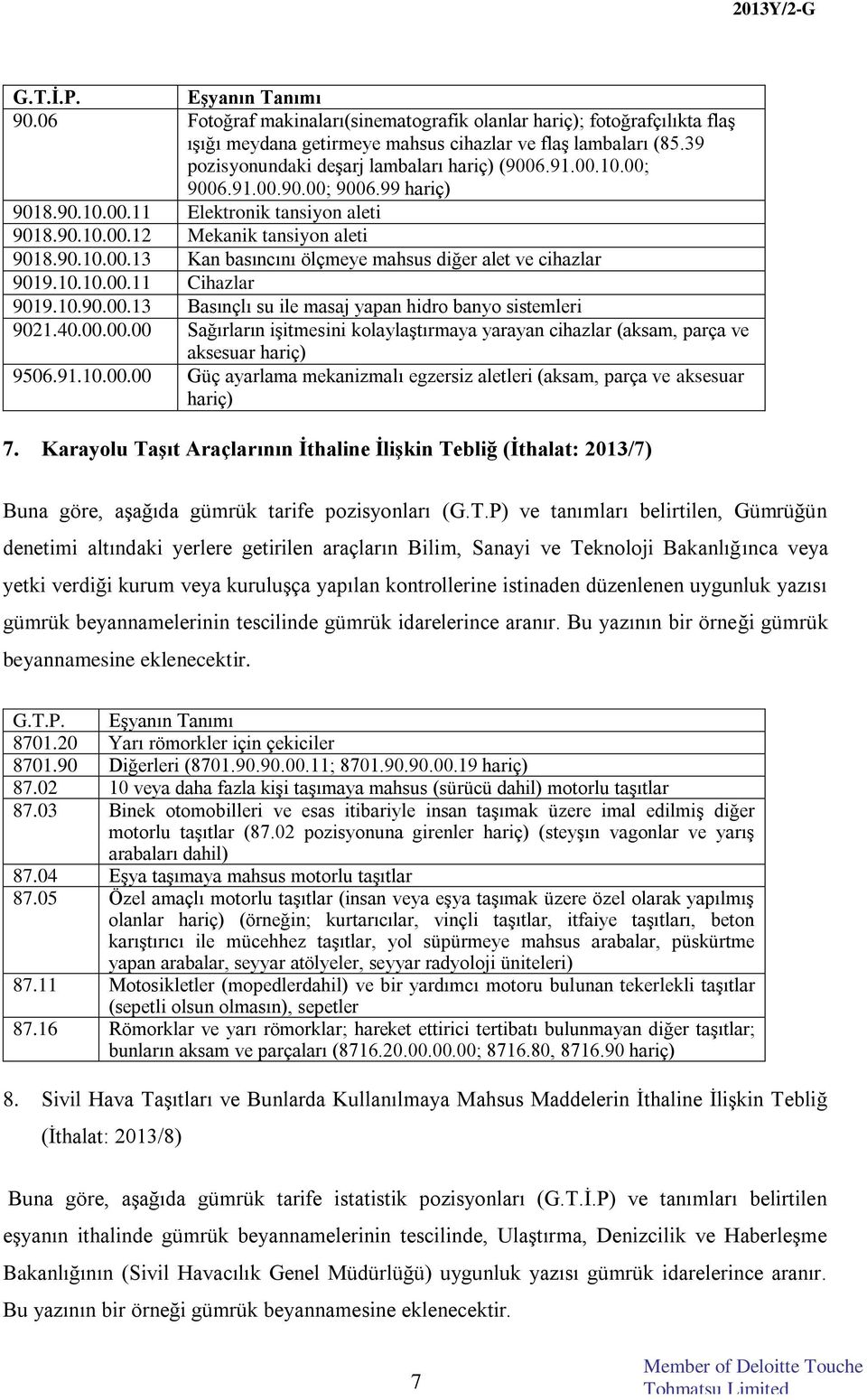 10.10.00.11 Cihazlar 9019.10.90.00.13 Basınçlı su ile masaj yapan hidro banyo sistemleri 9021.40.00.00.00 Sağırların işitmesini kolaylaştırmaya yarayan cihazlar (aksam, parça ve aksesuar hariç) 9506.