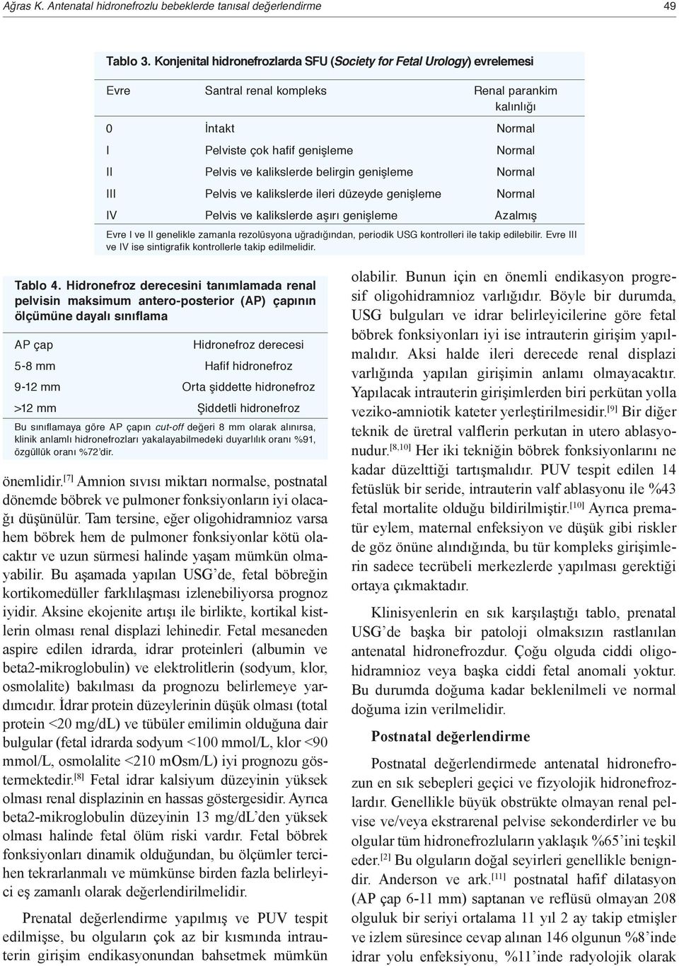 kalikslerde belirgin genişleme Normal III Pelvis ve kalikslerde ileri düzeyde genişleme Normal IV Pelvis ve kalikslerde aşırı genişleme Azalmış Evre I ve II genelikle zamanla rezolüsyona