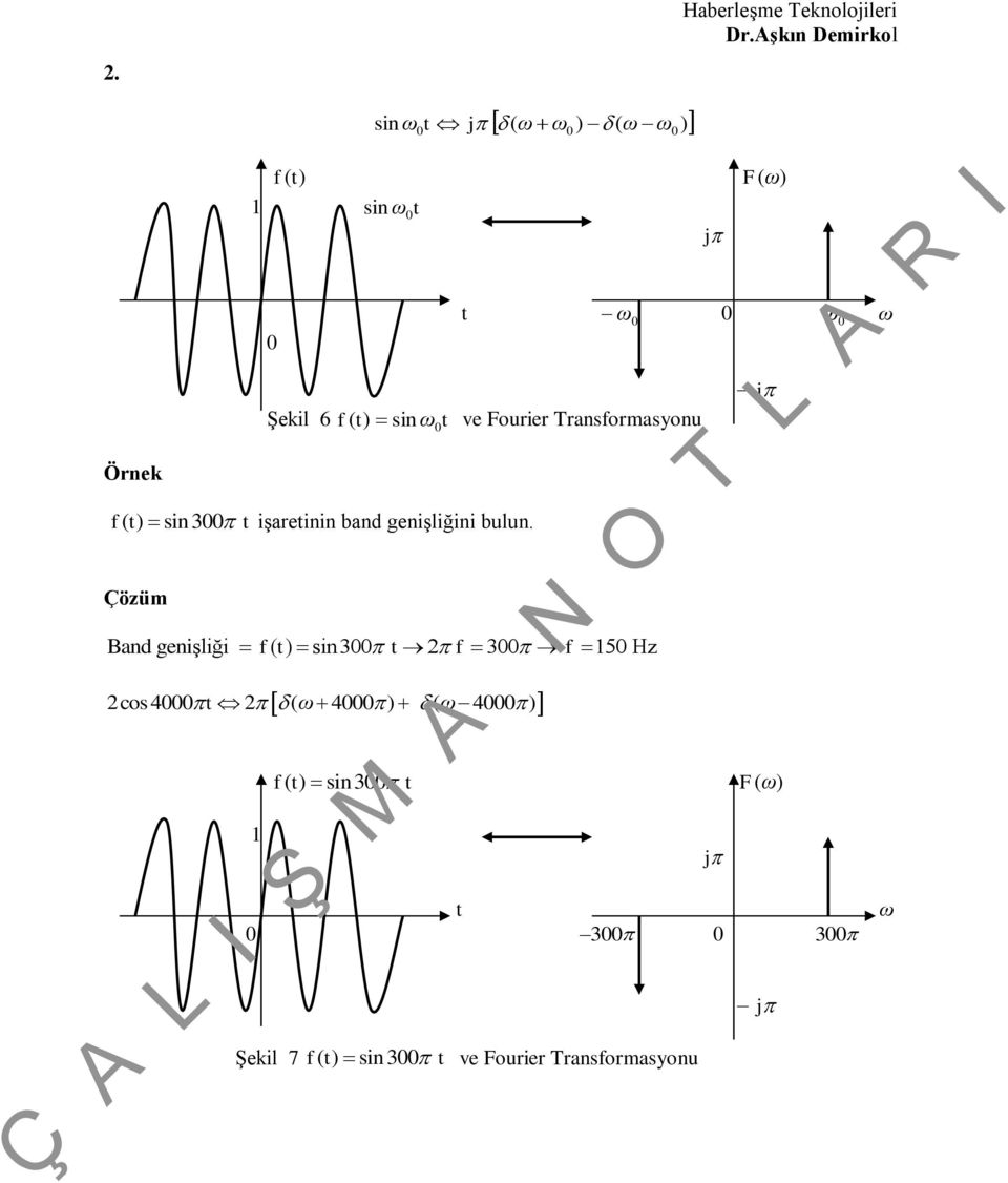 Çözüm Band genişliği f ( ) sin 300 f 300 f 50 Hz cos 4000 ( 4000 ) ( 4000 )