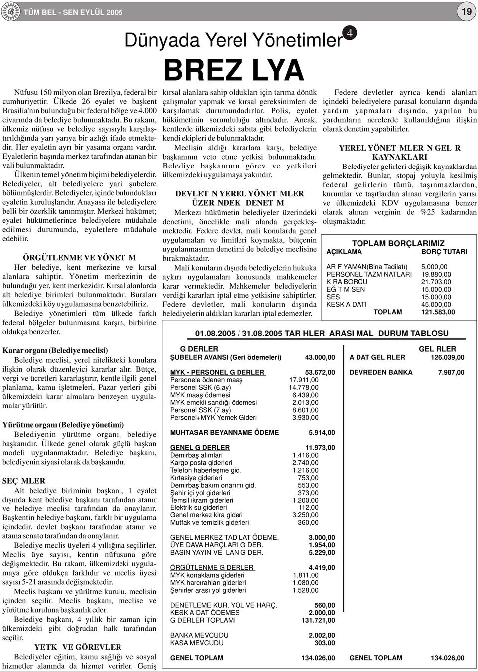 Ülke de 26 eyale t ve başken t çalışmala r yapmak ve kırsa l gereksinimler i de içindek i belediyeler e parasa l konuların dışın da Brasili a'n ın bulunduğu bir federa l bölg e v e 4.