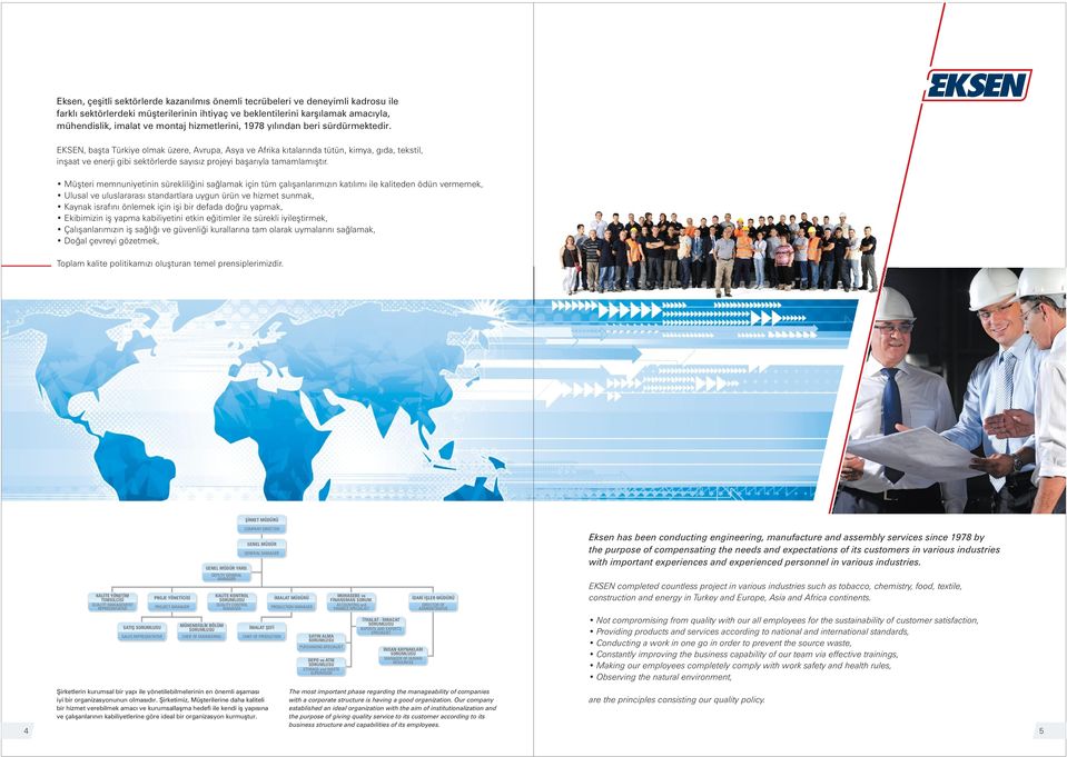 EKSEN, baþta Türkiye olmak üzere, Avrupa, Asya ve Afrika kýtalarýnda tütün, kimya, gýda, tekstil, inþaat ve enerji gibi sektörlerde sayýsýz projeyi baþarýyla tamamlamýþtýr.