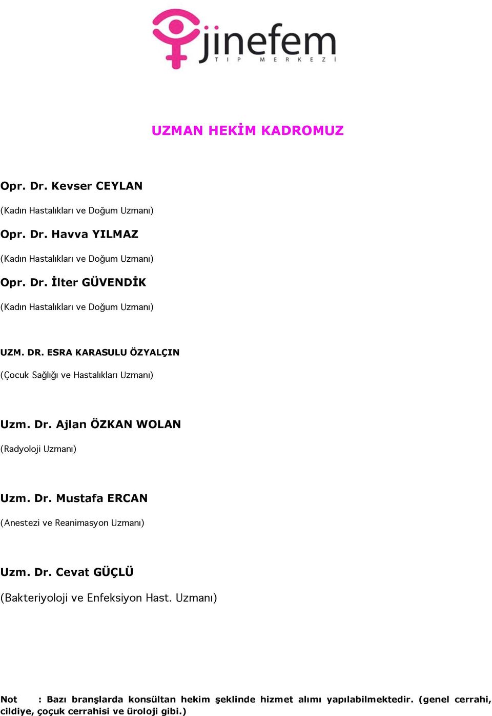 Ajlan ÖZKAN WOLAN (Radyoloji Uzmanı) Uzm. Dr. Mustafa ERCAN (Anestezi ve Reanimasyon Uzmanı) Uzm. Dr. Cevat GÜÇLÜ (Bakteriyoloji ve Enfeksiyon Hast.