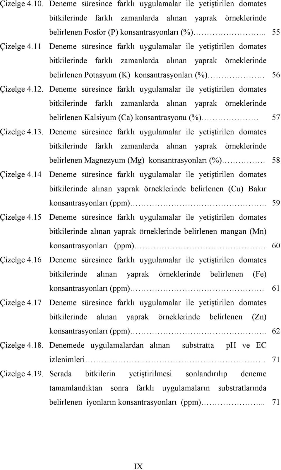 Deneme süresince farklı uygulamalar ile yetiştirilen domates bitkilerinde farklı zamanlarda alınan yaprak örneklerinde belirlenen Kalsiyum (Ca) konsantrasyonu (%) 57 Çizelge 4.13.