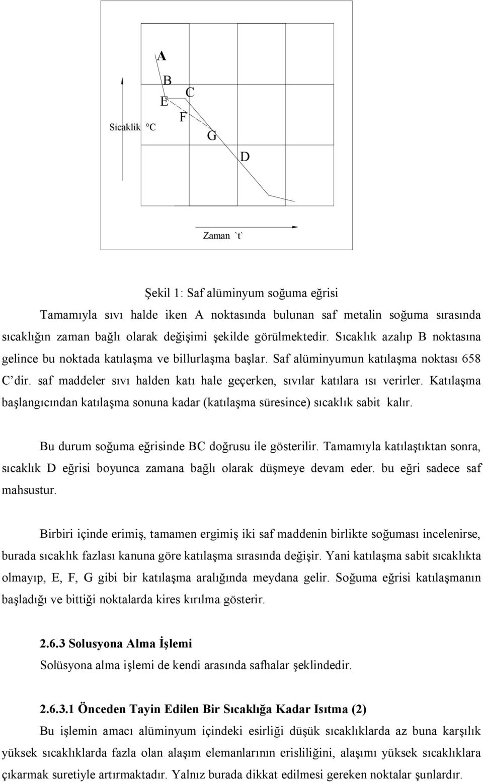 saf maddeler sıvı halden katı hale geçerken, sıvılar katılara ısı verirler. Katılaşma başlangıcından katılaşma sonuna kadar (katılaşma süresince) sıcaklık sabit kalır.