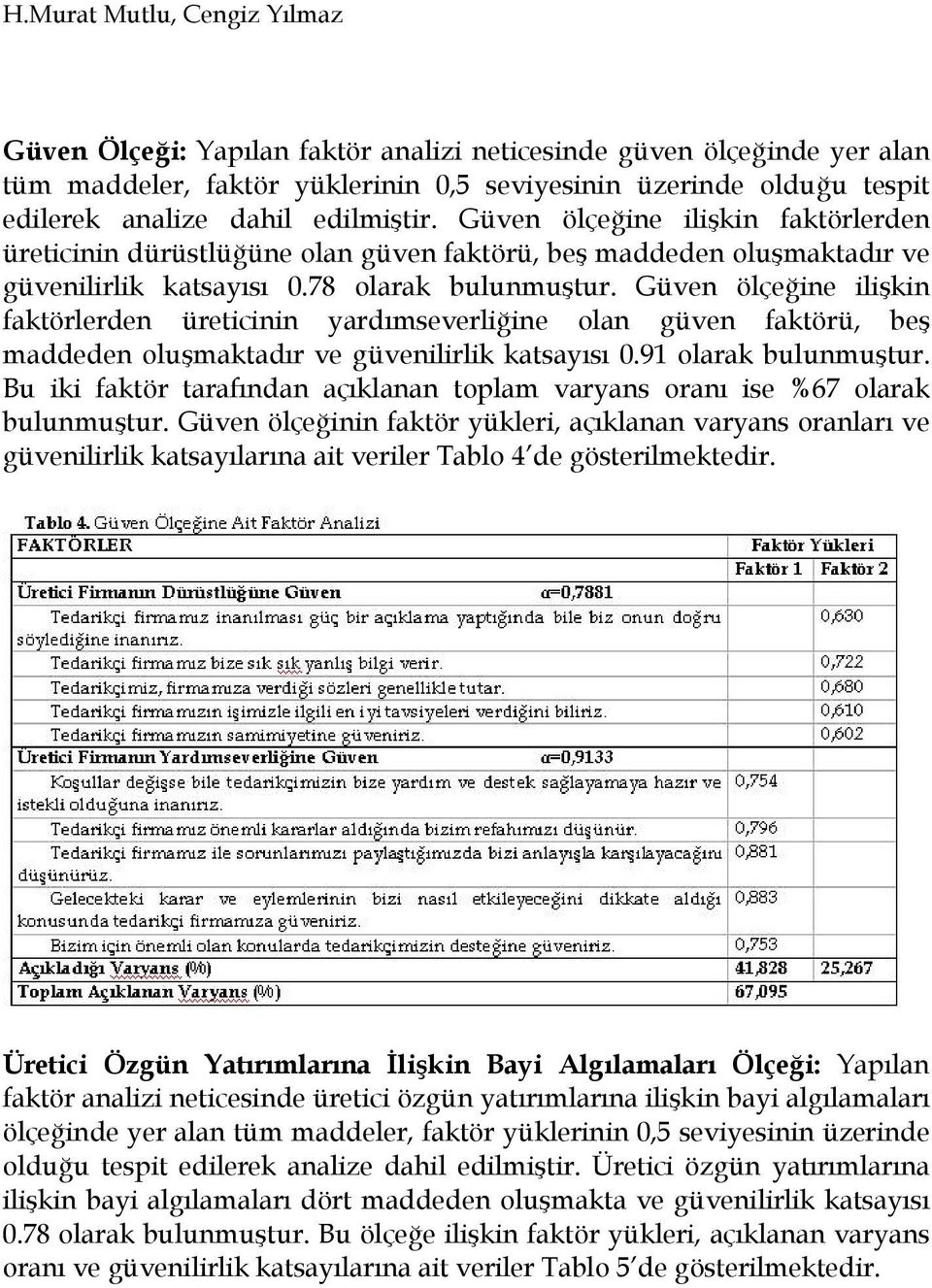 Güven ölçeğine ilişkin faktörlerden üreticinin yardımseverliğine olan güven faktörü, beş maddeden oluşmaktadır ve güvenilirlik katsayısı 0.91 olarak bulunmuştur.