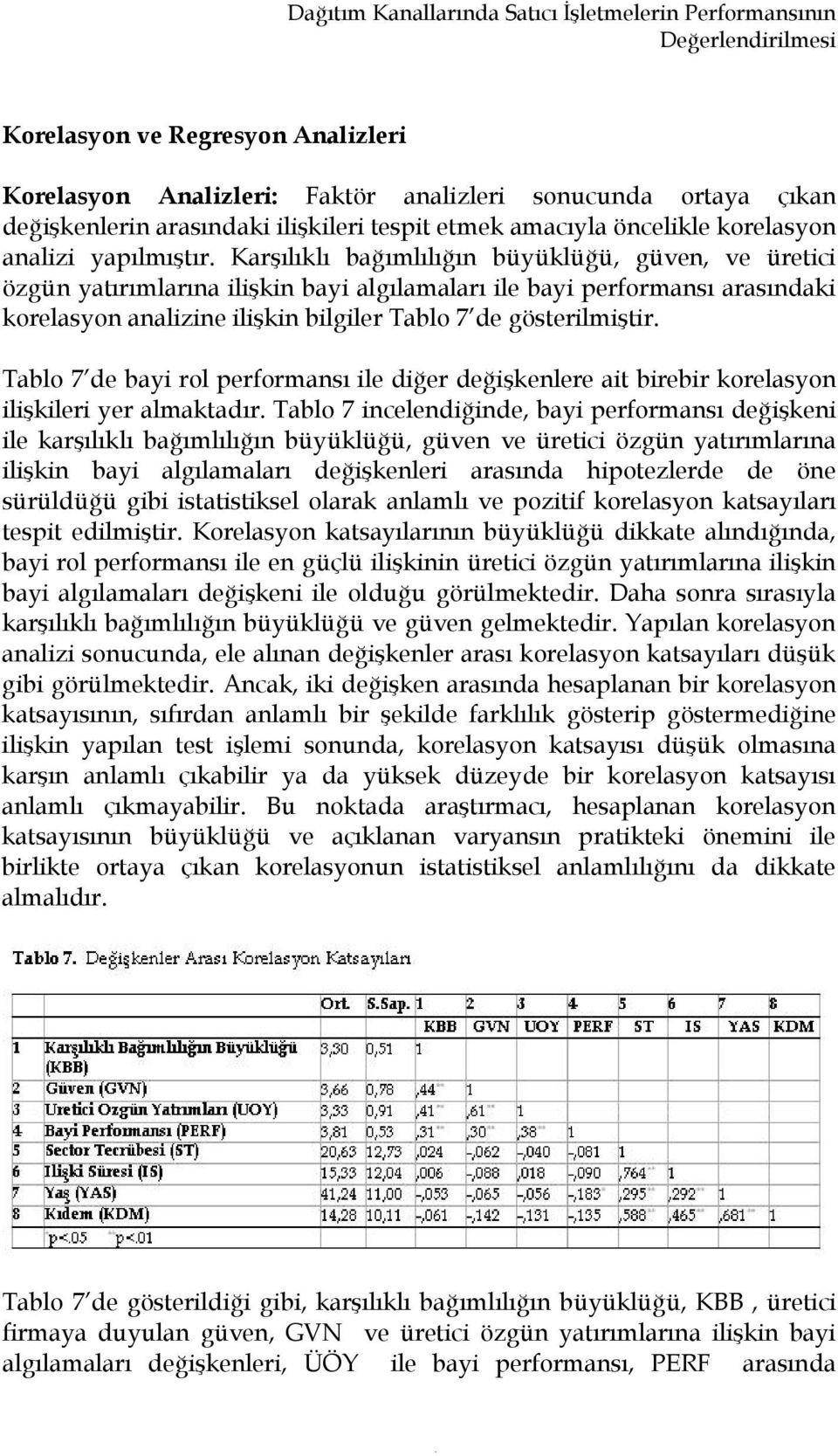 Karşılıklı bağımlılığın büyüklüğü, güven, ve üretici özgün yatırımlarına ilişkin bayi algılamaları ile bayi performansı arasındaki korelasyon analizine ilişkin bilgiler Tablo 7 de gösterilmiştir.