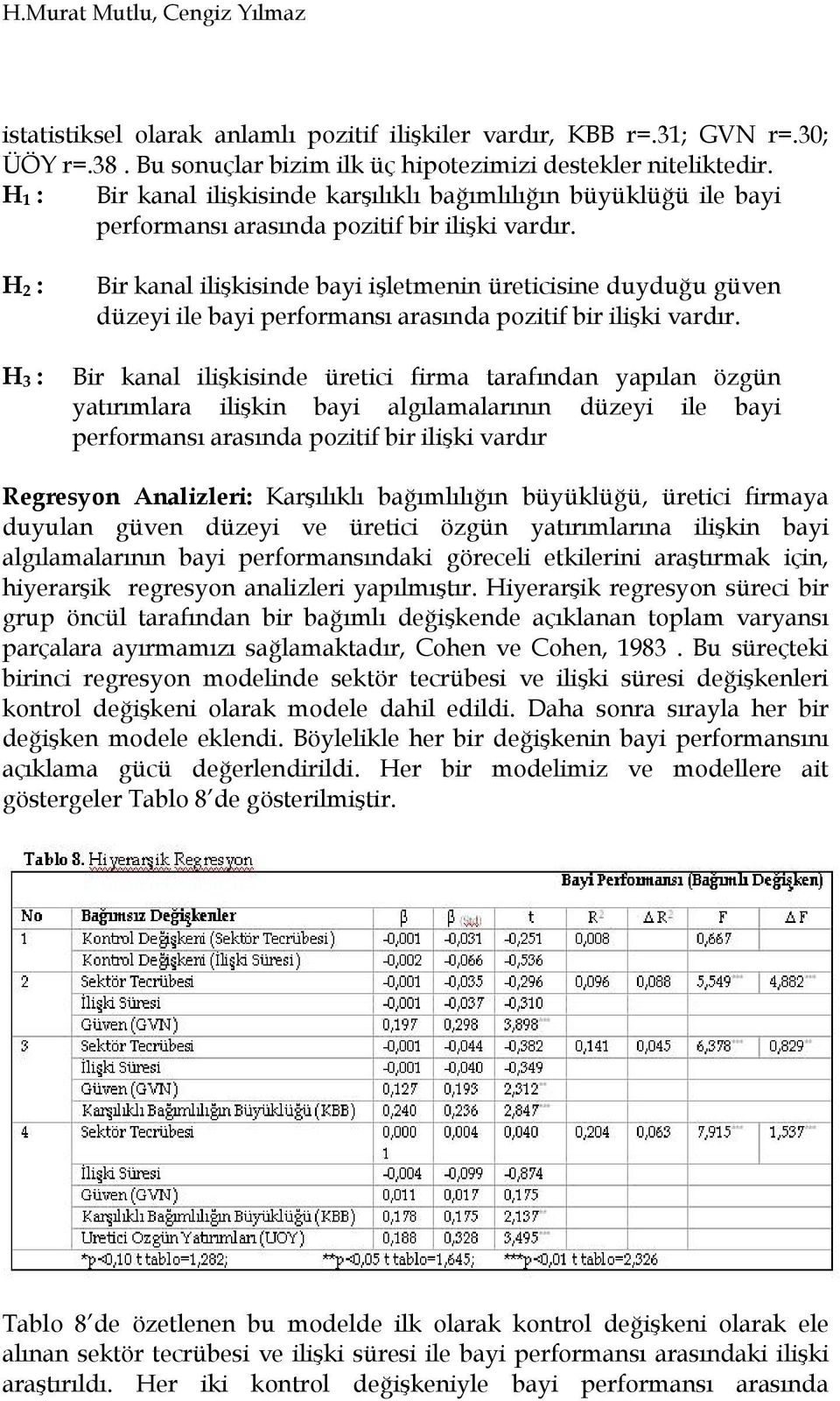 H 2 : H 3 : Bir kanal ilişkisinde bayi işletmenin üreticisine duyduğu güven düzeyi ile bayi performansı arasında pozitif bir ilişki vardır.