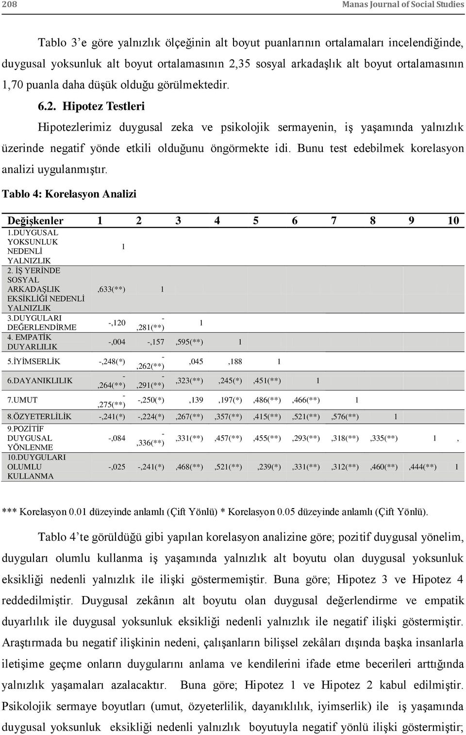 Hipotez Testleri Hipotezlerimiz duygusal zeka ve psikolojik sermayenin, iģ yaģamında yalnızlık üzerinde negatif yönde etkili olduğunu öngörmekte idi.