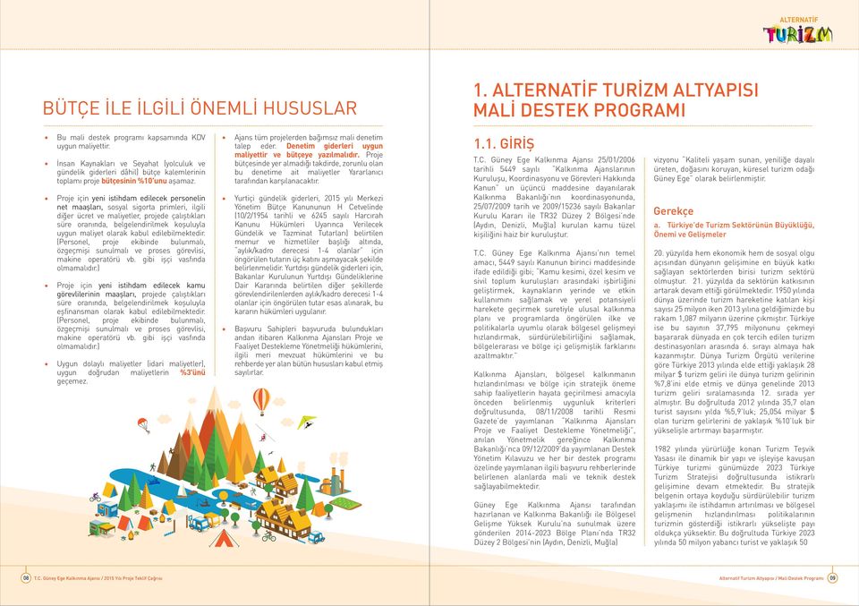 Proje için yeni istihdam edilecek personelin net maaşları, sosyal sigorta primleri, ilgili diğer ücret ve maliyetler, projede çalıştıkları süre oranında, belgelendirilmek koşuluyla uygun maliyet