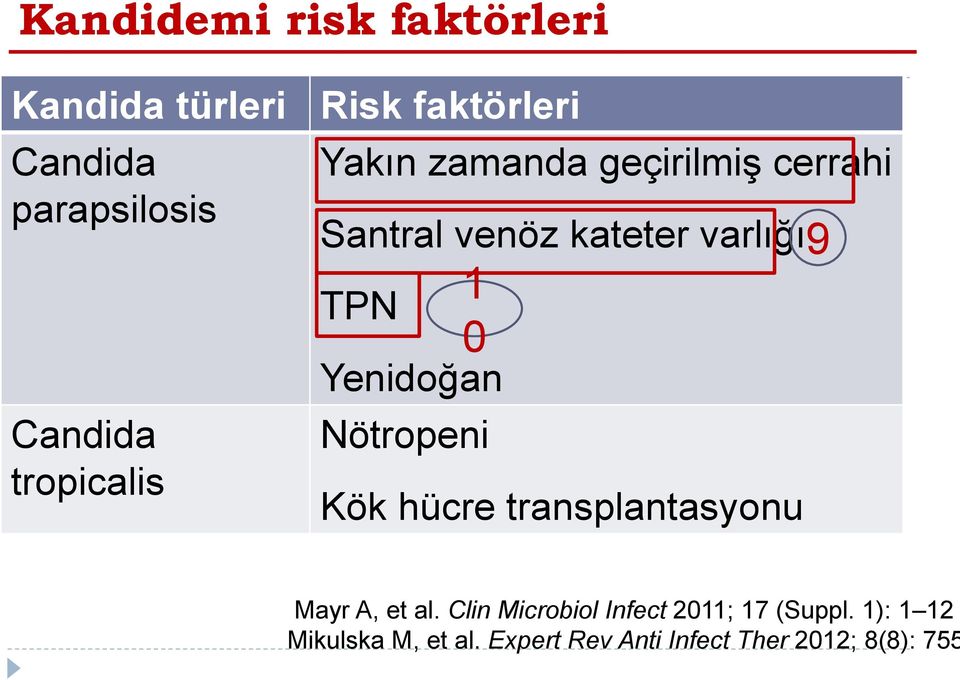 1 0 Yenidoğan Nötropeni Kök hücre transplantasyonu 9 Mayr A, et al.