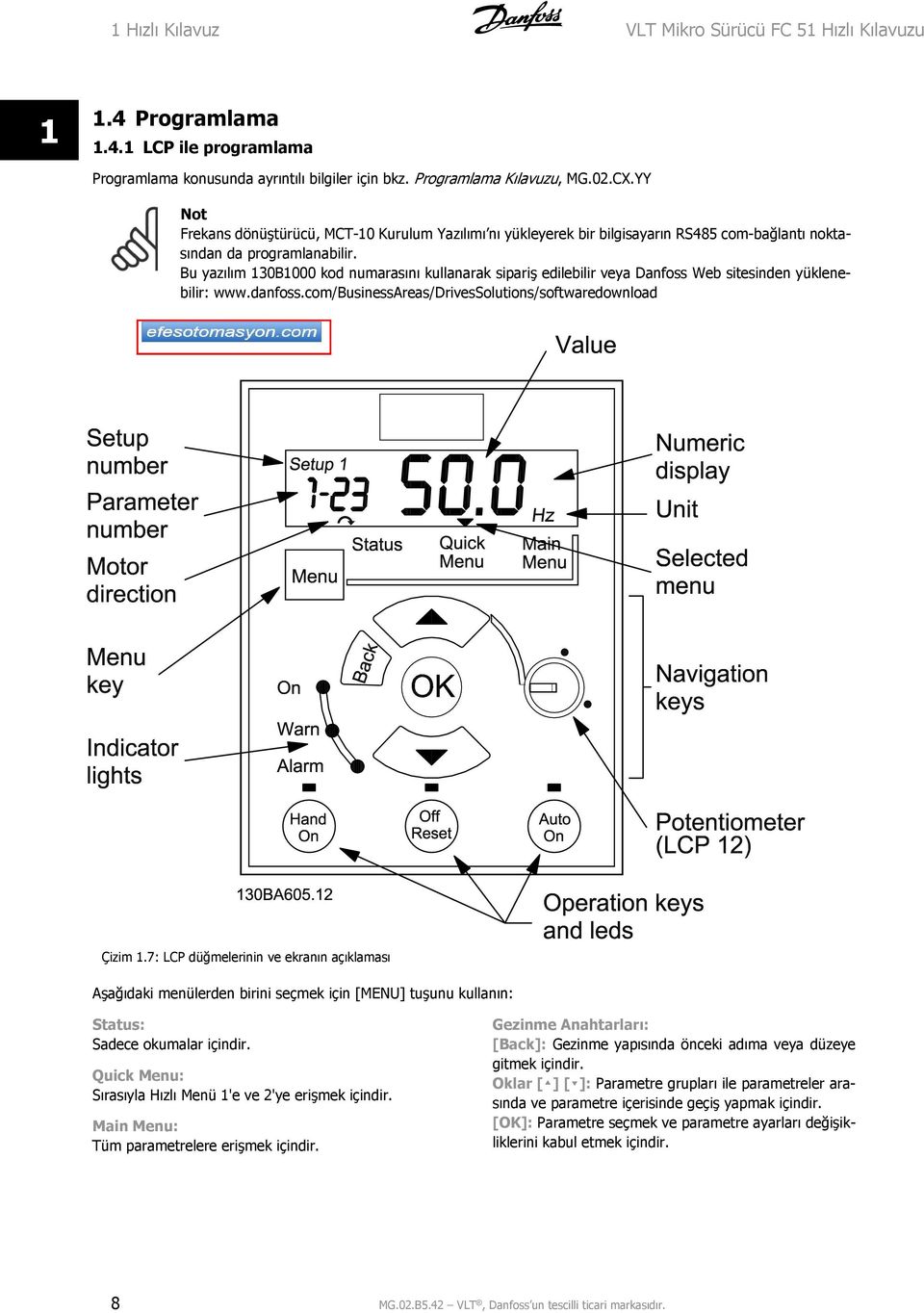 Bu yazılım 30B000 kod numarasını kullanarak sipariş edilebilir veya Danfoss Web sitesinden yüklenebilir: www.danfoss.com/businessareas/drivessolutions/softwaredownload Çizim.