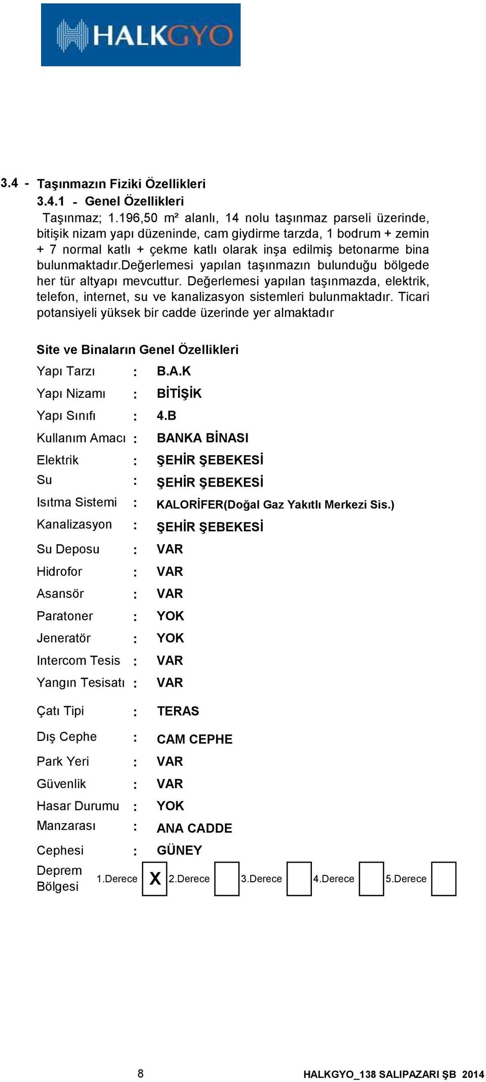 bulunmaktadır.değerlemesi yapılan taşınmazın bulunduğu bölgede her tür altyapı mevcuttur. Değerlemesi yapılan taşınmazda, elektrik, telefon, internet, su ve kanalizasyon sistemleri bulunmaktadır.