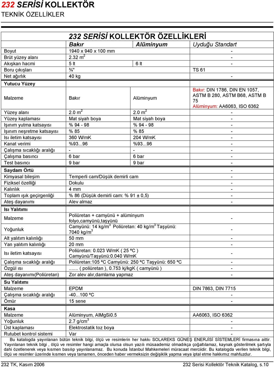 ISO 6362 Yüzey alanı 2.0 m 2 2.