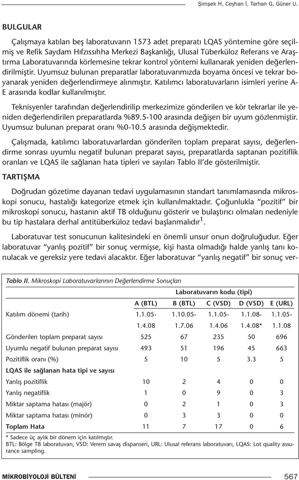 körlemesine tekrar kontrol yöntemi kullanarak yeniden değerlendirilmiştir. Uyumsuz bulunan preparatlar laboratuvarımızda boyama öncesi ve tekrar boyanarak yeniden değerlendirmeye alınmıştır.