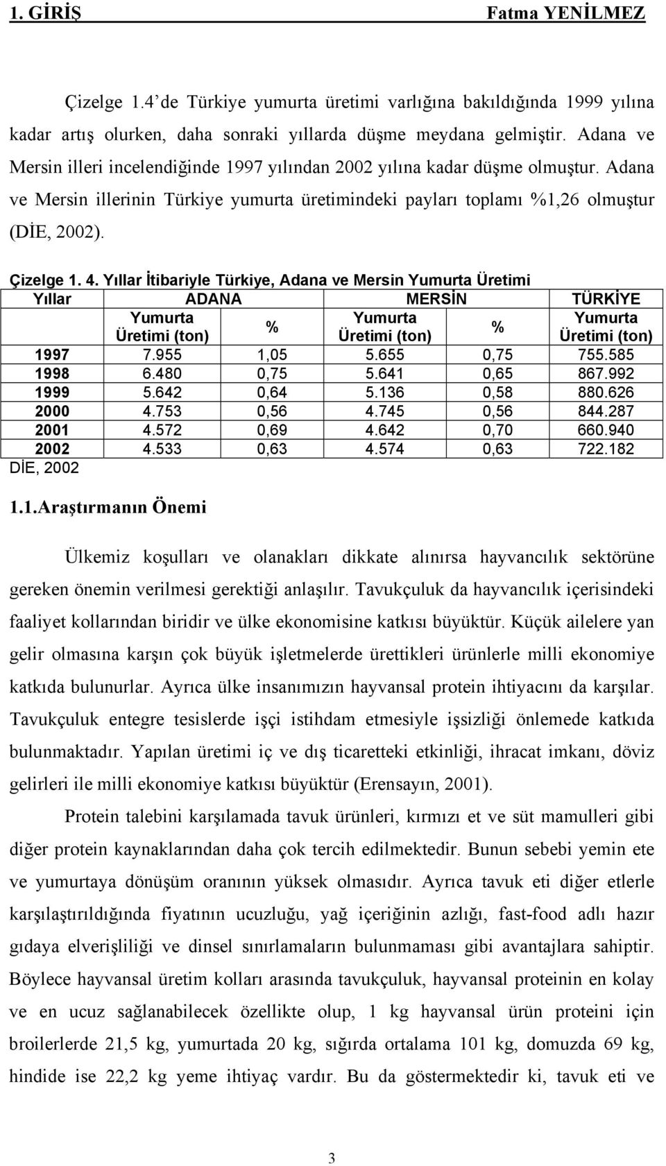 Yıllar İtibariyle Türkiye, Adana ve Mersin Yumurta Üretimi Yıllar ADANA MERSİN TÜRKİYE Yumurta Yumurta Yumurta % % Üretimi (ton) Üretimi (ton) Üretimi (ton) 1997 7.955 1,05 5.655 0,75 755.585 1998 6.