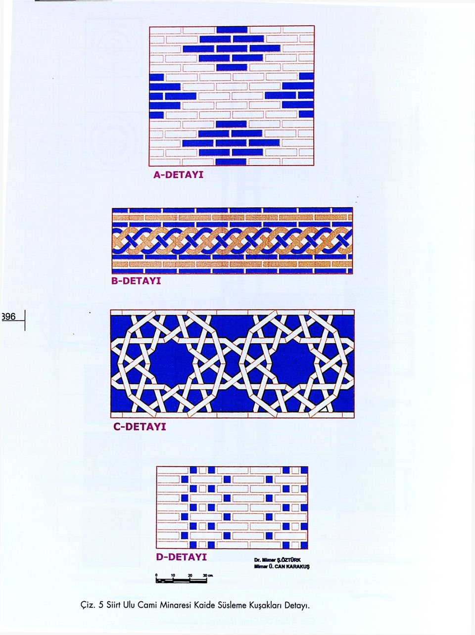 lliurŞ.flZTORK MmarO. CAN KARAKUŞ Çiz.