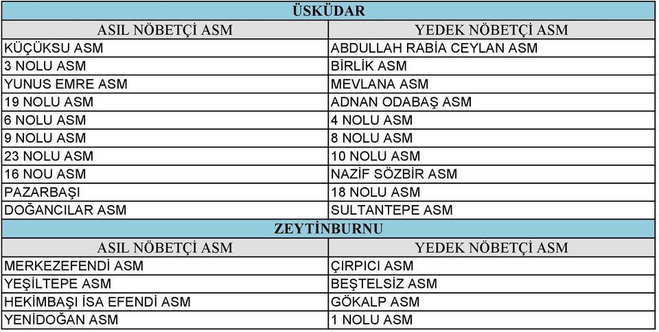 PAZARBAŞI 18 NOLU ASM DOĞANCILAR ASM SULTANTEPE ASM ZEYTİNBURNU MERKEZEFENDİ ASM