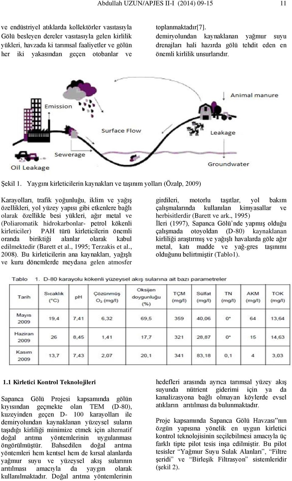 Yaygını kirleticilerin kaynakları ve taşınım yolları (Özalp, 2009) Karayolları, trafik yoğunluğu, iklim ve yağış özellikleri, yol yüzey yapısı gibi etkenlere bağlı olarak özellikle besi yükleri, ağır