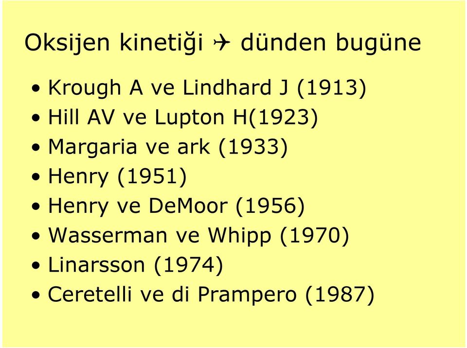 (1933) Henry (1951) Henry ve DeMoor (1956) Wasserman