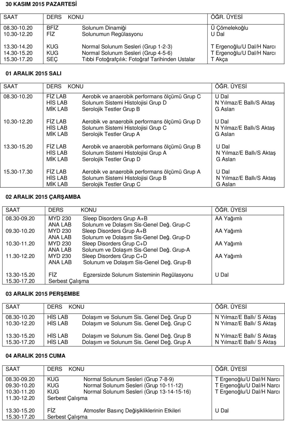 Aerobik ve anaerobik performans ölçümü Grup D Solunum Sistemi Histolojisi Grup C Serolojik Testler Grup A N Yılmaz/E Ballı/S Aktaş G Aslan LAB LAB Aerobik ve anaerobik performans ölçümü Grup B