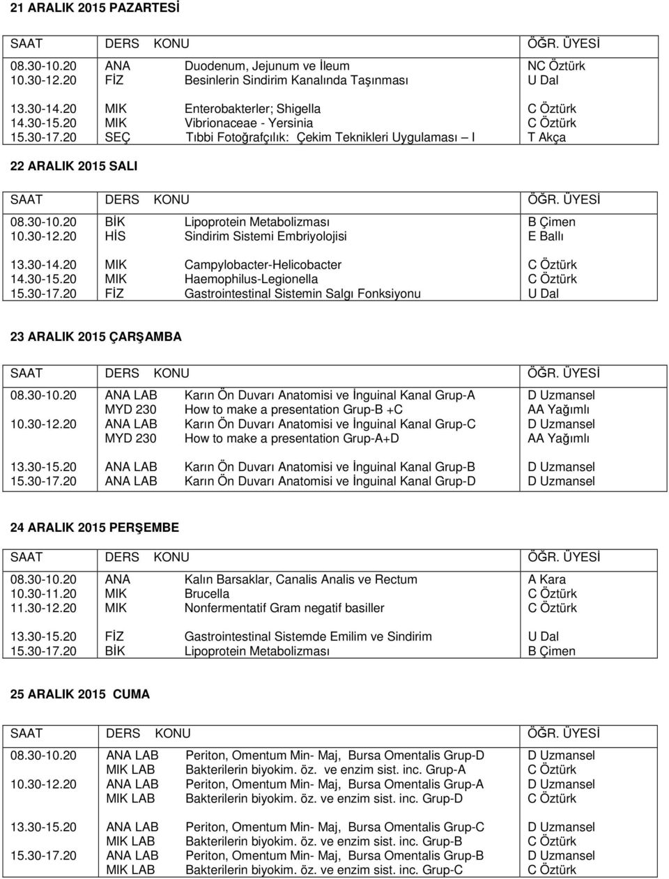 Sistemin Salgı Fonksiyonu C Öztürk C Öztürk 23 ARALIK 2015 ÇARŞAMBA Karın Ön Duvarı Anatomisi ve İnguinal Kanal Grup-A How to make a presentation Grup-B +C Karın Ön Duvarı Anatomisi ve İnguinal Kanal