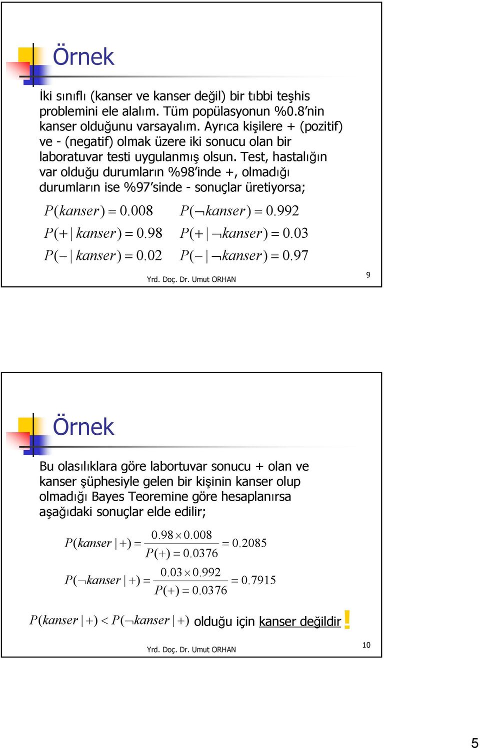 Tst, hastalığın var olduğu durumların %98 ind +, olmadığı durumların is %97 sind - sonuçlar ürtiyorsa; ansr) 0.008 + ansr) 0.98 ansr) 0.02 ansr) 0.992 + ansr) 0.