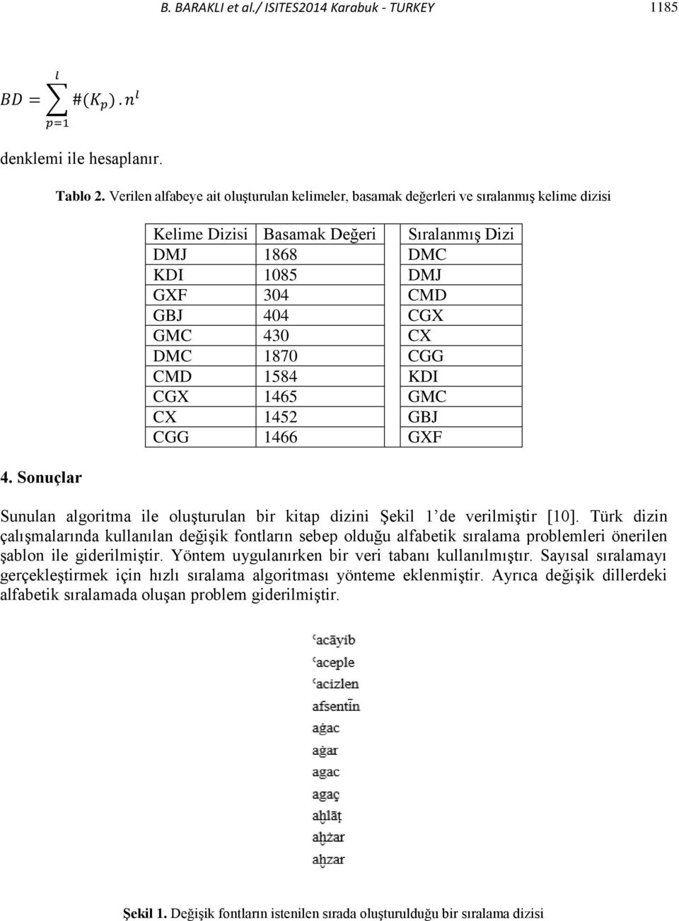 1870 CGG CMD 1584 KDI CGX 1465 GMC CX 1452 GBJ CGG 1466 GXF Sunulan algoritma ile oluşturulan bir kitap dizini Şekil 1 de verilmiştir [10].