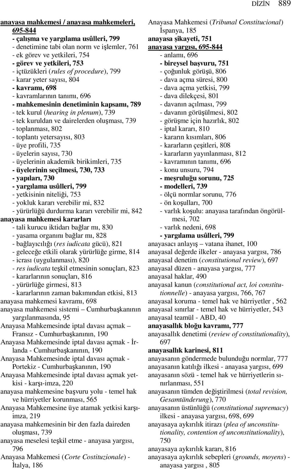 dairelerden oluşması, 739 - toplanması, 802 - toplantı yetersayısı, 803 - üye profili, 735 - üyelerin sayısı, 730 - üyelerinin akademik birikimleri, 735 - üyelerinin seçilmesi, 730, 733 - yapıları,