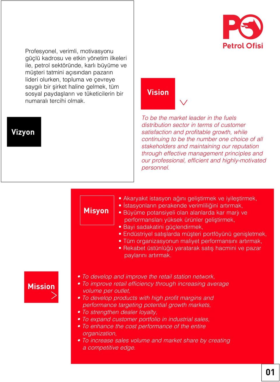 Vision Vizyon To be the market leader in the fuels distribution sector in terms of customer satisfaction and profitable growth, while continuing to be the number one choice of all stakeholders and