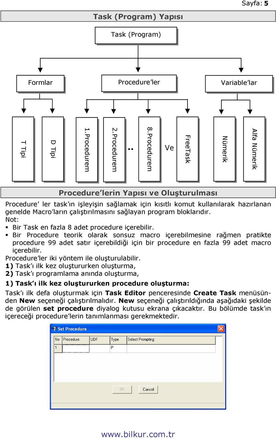 8.Procedurem.