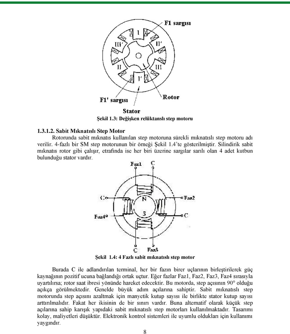 Silindirik sabit mıknatıs rotor gibi çalıģır, etrafında ise her biri üzerine sargılar sarılı olan 4 adet kutbun bulunduğu stator vardır. ġekil 1.