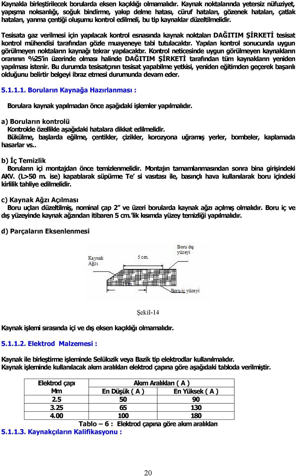 düzeltilmelidir. Tesisata gaz verilmesi için yap lacak kontrol esnas nda kaynak noktalar DAĞITIM ŞİRKETİ tesisat kontrol mühendisi taraf ndan gözle muayeneye tabi tutulacakt r.