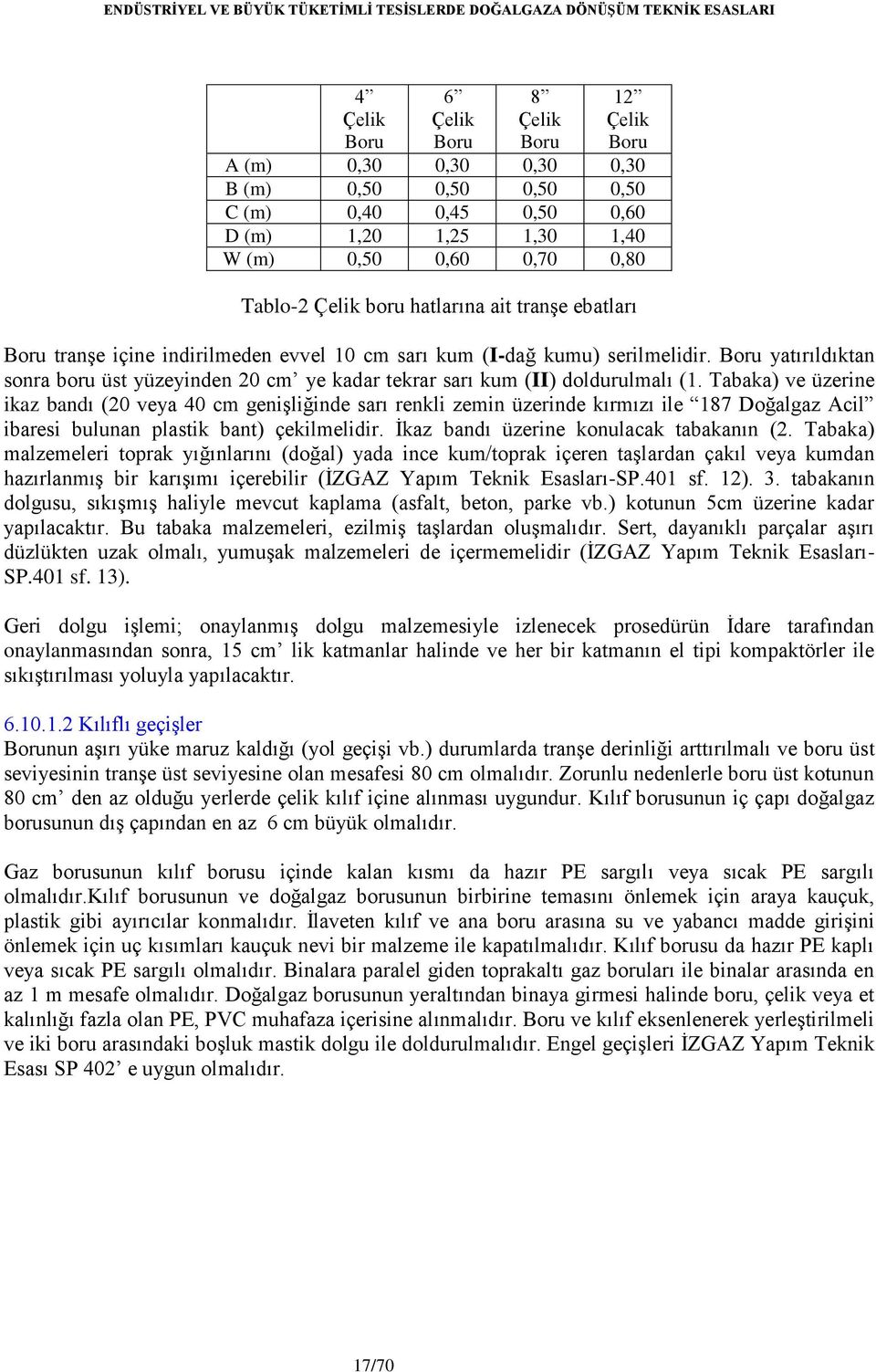 Boru yatırıldıktan sonra boru üst yüzeyinden 20 cm ye kadar tekrar sarı kum (II) doldurulmalı (1.