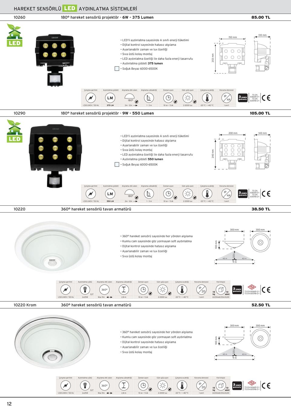 uk Beyaz 60006500K 10 44 606691 60591 ~3040V / 50 Hz 375 m 1m 1 3 m 00 lux C ~ +40 C 1090 10 areket sensörlü projektör 9W 550 Lumen 105.