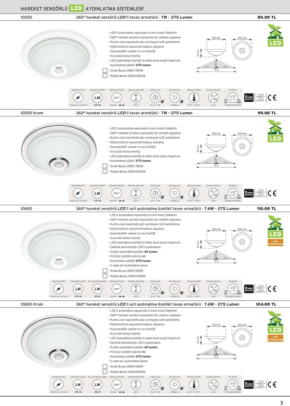 aydınlatma özelli i ile daa fazla enerji tasarrufu Ayd nlatma fliddeti 75 lumen S cak Beyaz 003100K So uk Beyaz 60006500K Ayd nlatma fliddeti 16 14 606691 60591 ~11040 Vac / 5060 Hz 75 00 lux C ~ +40