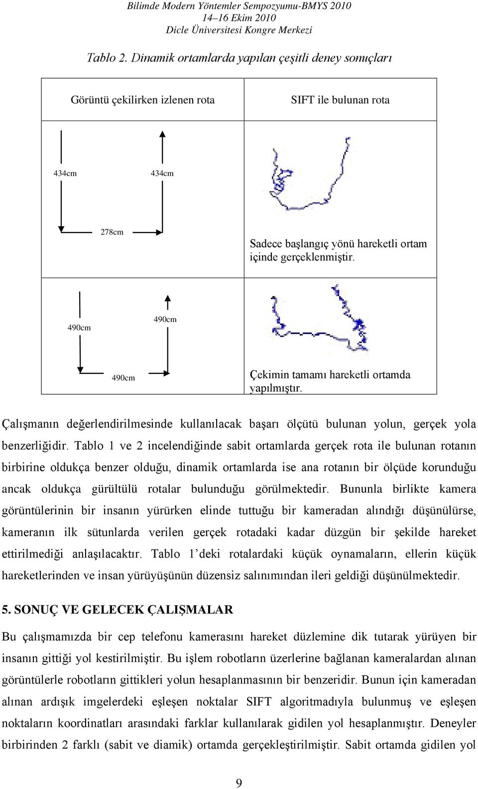 Tablo 1 ve 2 incelendiğinde sabit ortamlarda gerçek rota ile bulunan rotanın birbirine oldukça benzer olduğu, dinamik ortamlarda ise ana rotanın bir ölçüde korunduğu ancak oldukça gürültülü rotalar