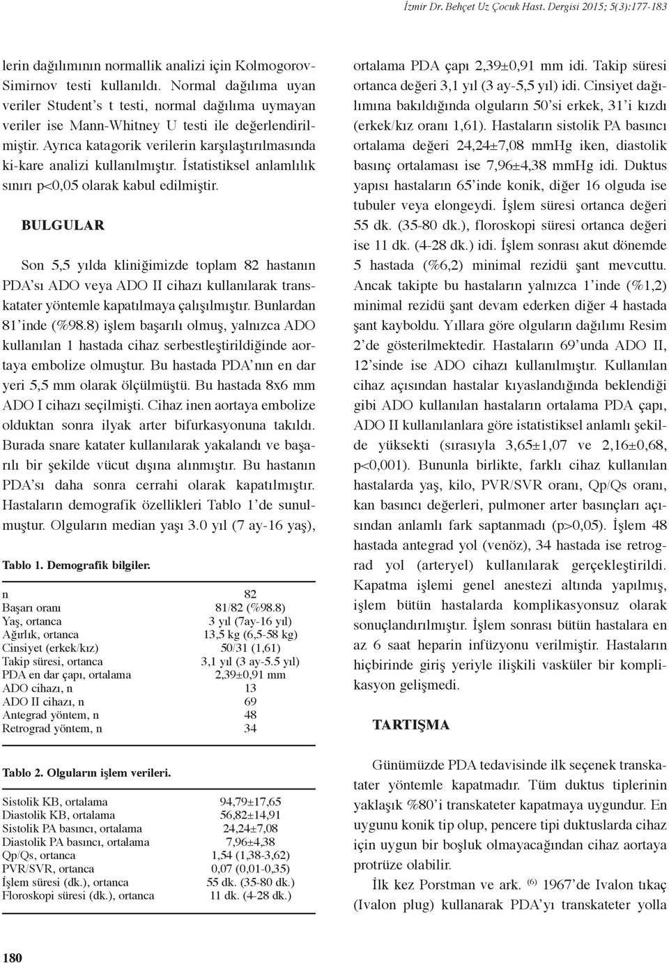 Ayrıca katagorik verilerin karşılaştırılmasında ki-kare analizi kullanılmıştır. İstatistiksel anlamlılık sınırı p<0,05 olarak kabul edilmiştir.