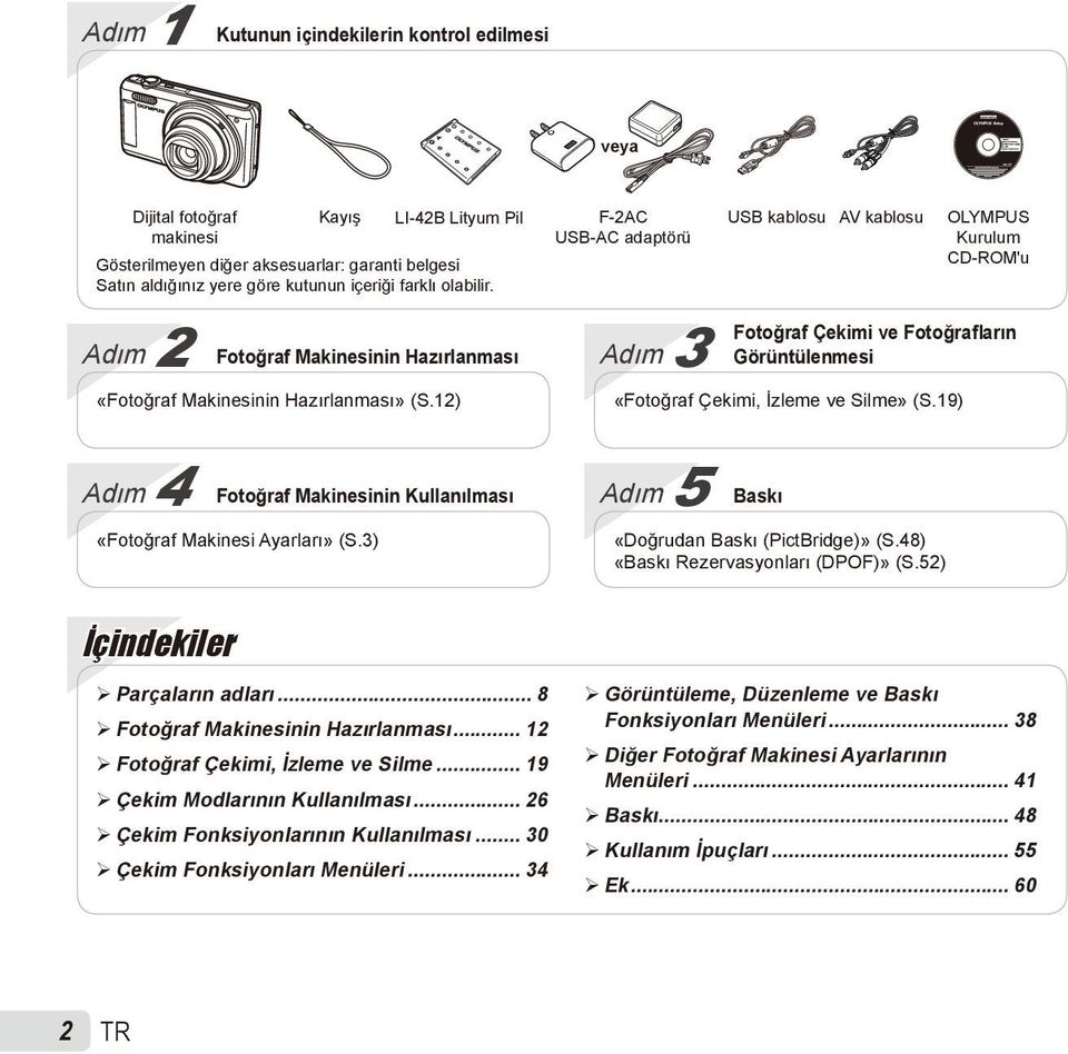 12) F-2AC USB-AC adaptörü Adım 3 USB kablosu AV kablosu OLYMPUS Kurulum CD-ROM'u Fotoğraf Çekimi ve Fotoğrafların Görüntülenmesi «Fotoğraf Çekimi, İzleme ve Silme» (S.