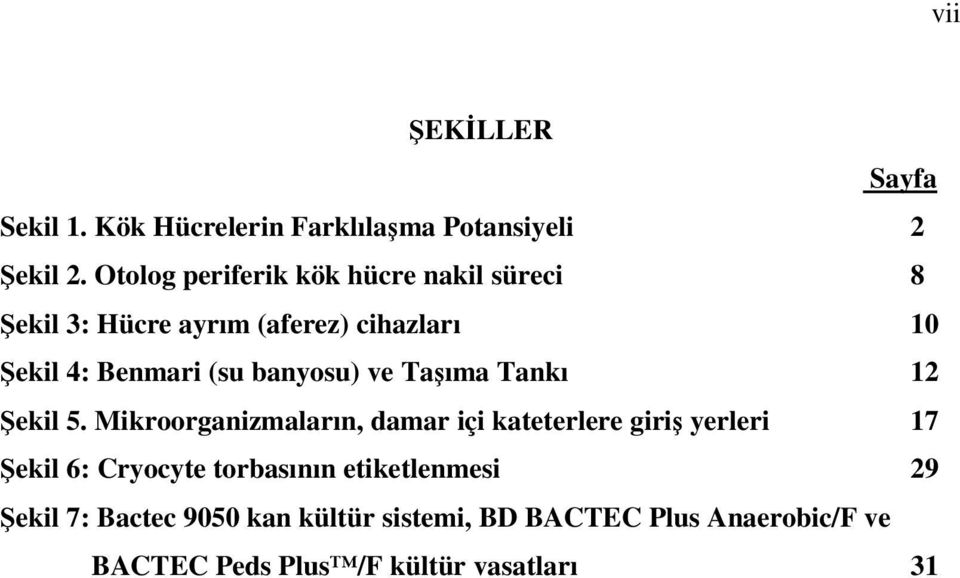 banyosu) ve Taşıma Tankı 12 Şekil 5.