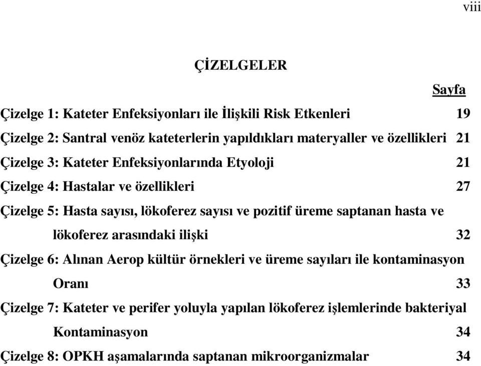 pozitif üreme saptanan hasta ve lökoferez arasındaki ilişki 32 Çizelge 6: Alınan Aerop kültür örnekleri ve üreme sayıları ile kontaminasyon Oranı 33