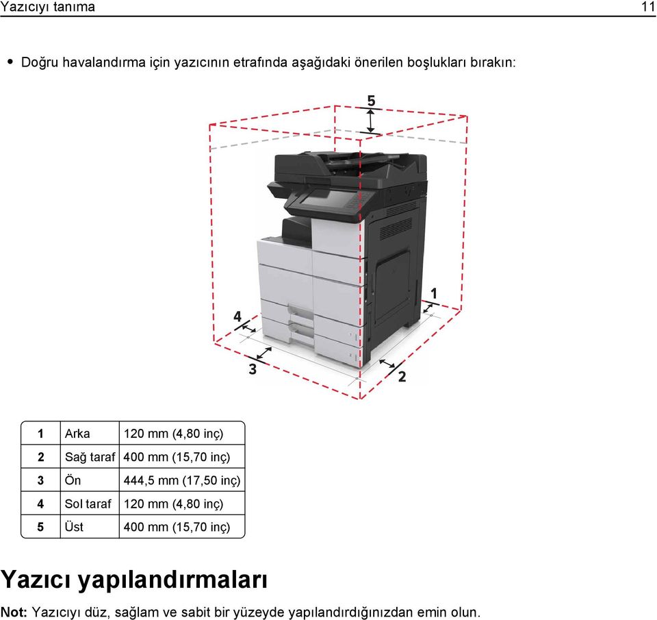 444,5 mm (17,50 inç) 4 Sol taraf 120 mm (4,80 inç) 5 Üst 400 mm (15,70 inç) Yazıcı