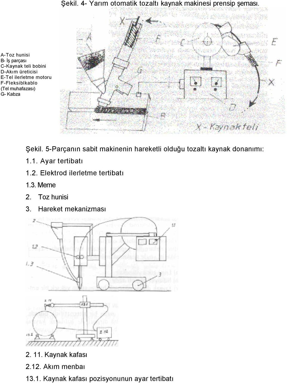 muhafazası) G- Kabza Şekil. 5-Parçanın sabit makinenin hareketli olduğu tozaltı kaynak donanımı: 1.